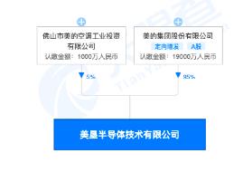 7000億家電巨頭斥資23億抄底醫療股，今日復牌引市場關注