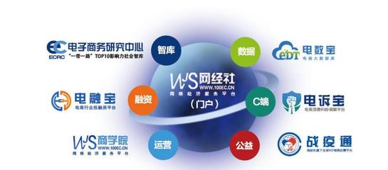 網經社推出“品牌顧問”服務，助力中國電商打造世界品牌，投資實業賦能產業升級